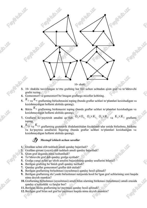 lari kesishadigan va kesishmaydigan hollarni alohida qarang). 7. graflarni ko‘paytirish amalini qo‘llab, , , va graflarni toping. 8. va graflarning geometrik ifodalanishidan foydalanib ular ustida birlashma, birikma va ko‘paytma amallarini bajaring (bunda graflar uchlari to‘plamlari kesishadigan va kesishmaydigan hollarni alohida qarang). mustaqil ishlash uchun savollar 1. grafdan uchni olib tashlash amali qanday bajariladi? 2. grafdan qirrani (yoyni) olib tashlash amali qanday bajariladi? 3. qism graf deganda nima tushuniladi? 4. to‘ldiruvchi graf deb qanday grafga aytiladi? 5. grafga yangi uchni qo‘shish amalini bajarishning qanday usullarini bilasiz? 6. berilgan grafning bo‘linish grafi qanday tuziladi? 7. qanday graflar gomeomorf graflar deb ataladi? 8. berilgan graflarning birlashmasi (uyushmasi) qanday hosil qilinadi? 9. berilgan graflarning diz’yunkt birlashmasi natijasida hosil bo‘lgan graf uchlarining soni haqida nima deyish mumkin? 10. graflarning birlashmasi (uyushmasi) amali bilan ularning birikmasi (tutashmasi) amali orasida qanday o‘xshashlik va farqlar bor? 11. berilgan ikkita graflarning ko‘paytmasi qanday hosil qilinadi? 12. berilgan graf bilan …