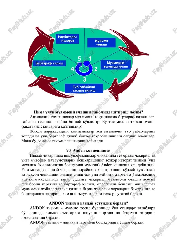 obgarlikni jamoa etakchisi oladi. 4-qadam. liniya to'htatilgan holatdan harakatlanishi davom etiriladi. 5-qadam. muammo bo'yicha chora ko'rilgandan so'ng, andon (signali) tizimi jamoa etakchisi tomonidan to'htatilib, liniyani ishlashi davom ettiriladi. 6-qadam. agarda jamoa etakchisi tomonidan andon tizimi to'htatilmagan taqdirda, liniya to'htatiladi va elektron tabloda qizil chiroq yona boshlaydi – bekor turish vaqti boshlanadi. brigada a'zolarini vazifasi: - standartlar talablariga rioya etish. - standartlarda quyilgan chiqish talablarini aktiv kuzatib borish. - agarda topilgan nomuvofiqlikka yoki nuqsonga tez tuzatuvchi chora ko'rish zarurati bo'lmasa, andon shnurini tortib, ko'makchilar kelguncha ishni davom ettirish. - jamoa etakchisiga nuqsonni bartaraf qilishda yordam ko'rsatish. brigada etakchisini vazifasi: - jamoa etakchisi andon signalni eshitgandan so'ng, andon elektron tablosi-dan ma'lumotni aniqlash; - holatni tahlil qilish va yordam berish uchun tezlikda andon chaqirig'i joyiga borish; - muammoni tahlil qilish natijalari asosida qaror qabul qilishga javobgarlik; - tezlik bilan tuzatuvchi chora ko'rish; - tuzatuvchi chora ko'rilgandan sung, andon tizimi signalini uchirish; - muammoni …