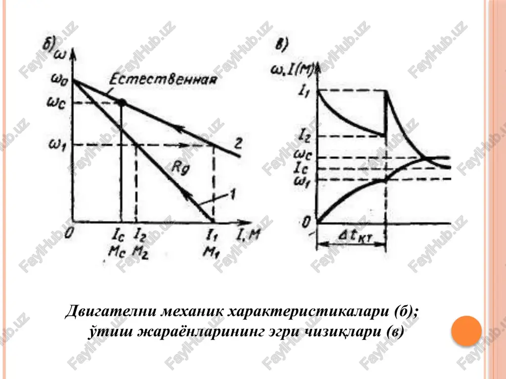 elektrsxemalar - Page 5