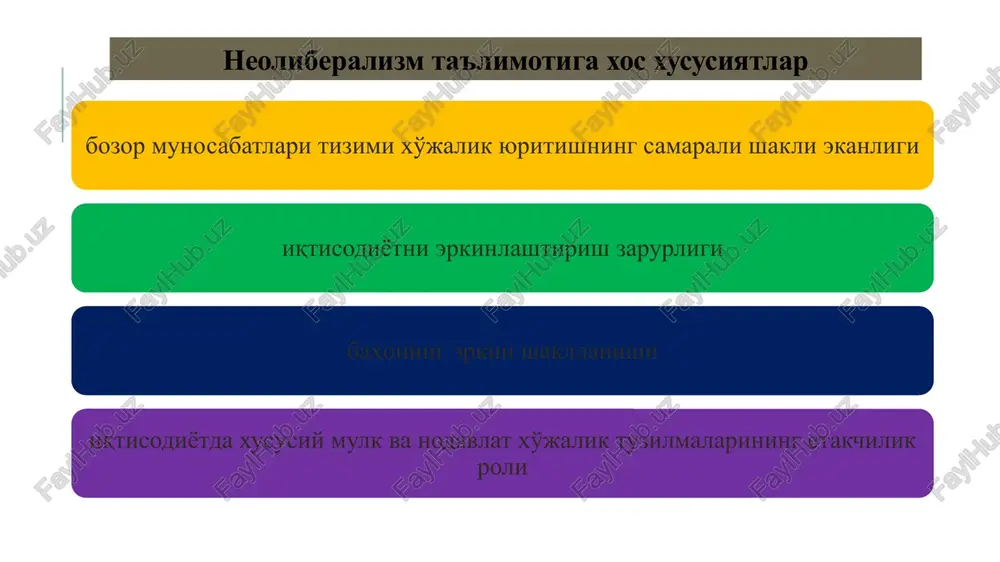 tarizm nazariyasini universal nazariya sifatida qabul qilmaslik zarur. monetarizm nazariyasi vakillarining tavsiyalarini real sharoitdan kelib chiqib, boshqa iqtisodiy siyosat chora-tadbirlari bilan uyg'unlikda qo'llash lozim. f&d, march 2014 aqshda pul muomalasi, pul massasi va yaim o'rtasidagi bog'liqlik monetarizm nazariyasi bilan bir vaqtda «taklif iqtisodiyoti» va «ratsional kutish» nomlarini olgan kontseptsiyalar ishlab chiqildi. g'arb mamlakatlari inflyatsiya, iqtisodiy pasayish, mehnat unumdorligining susayishi kabi muammolarga duch kelganida iqtisodiy siyosat dastaklarini qayta ko'rib chiqish zaruriyati paydo bo'ldi. ushbu jarayon an'anaviy iqtisodiy modellarni reviziya qilish, yangi nazariy qarashlarning shakllanishi bilan birgalikda kechdi. taklif iqtisodiyoti maktabining tavsiyalari investitsiyalarni rag'batlantirish maqsadida soliqlarni qisqartirish progressiv soliqqa tortishdan voz kechish, soliq stavkalarini pasaytirish taklif etildi. ish haqidan undiriladigan soliqlarni pasaytirish qo'shimcha ishlash, qo'shimcha ish haqi olishga undaydi. natijada ishchi kuchi taklifi ortadi, ishlab chiqarish faoliyatida qatnashishga rag'bat uyg'onadi. davlat korxonalarini xususiylashtirish xususiylashtirish davlatning xo'jalik faoliyatiga aralashuvini qisqartirishga qaratilgan chora-tadbir hisoblanadi. maqsad – qo'shimcha moliyaviy mablag' topish, davlat qarzini qisqartirish. xususiy …