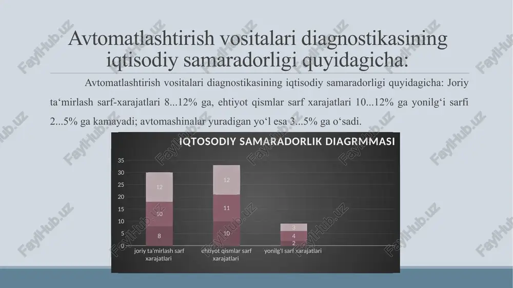 tik axborotni baholash va elektr signallari sifatida oxirgi natijalarni beradigan axborotga ishlov berish moslamalari; g) axborot tashuvchida (disket) muhrlangan diagnostika natijalarini beruvchi axborot moslamalari. oddiy adt ning struktur sxemasi adtdan foydalanishda uzluksiz axborot beradigan datchiklarni ishlatish imkoni bo‘lmaydi (masalan, tormoz diagrammalari yoki kuchlanishlar ottsillogrammalari). axborot uzlukli (disket) tarzda olinishi kerak, bu holat esa amaldagi diagnostik o‘lchov asboblari qo‘llanishini ma‘lum darajada chegaralaydi. istiqboldagi diagnostik datchiklar. a) tezkor kontaktli diagnostik datchiklar – bular tarkibi ustiga avtomatik tizimi qo‘yiladigan yoki ularni avtomatik tizimi bosib o‘tadigan hamma stendlar kiradi. bularda ottsillograf shkalali asboblar bilan almashtirilgan. b) kontaktsiz diagnostik datchiklar. bular diagnostika qilinayotgan ob‘yekt bilan mexanik kontaktda emas. kontakt yorug‘lik nuri, magnit yoki issiqlik maydoni yordamida amalga oshiriladi (agregatni bo‘laklarga bo‘lmasdan). v) stroboskoplar. 2 2 1 3 2 2 4 5 axborotning chiqishi stroboskopik samaradan avtomatik tizimining aylanma yoki to‘g‘ri chiziq bo‘yicha harakatlanayotgan 30 elementidan kam bo‘lmagan hollarda foydalanish mumkin. g) avtomatik tizimiga o’rnatilgan diagnostik …