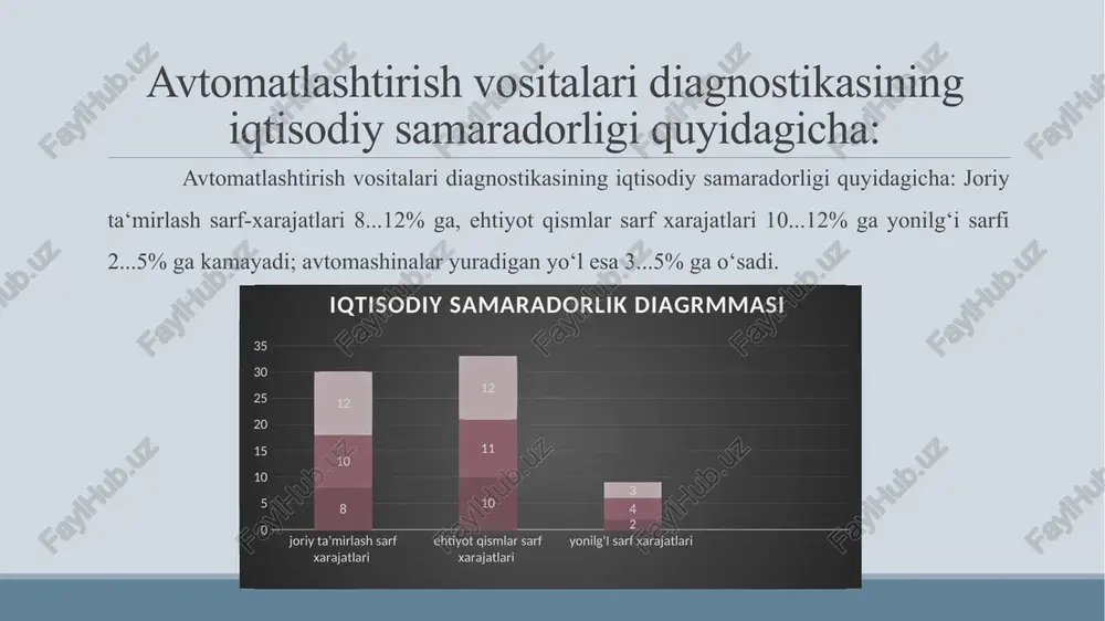 chi o‘zgartgichlar; v) diagnostik axborotni baholash va elektr signallari sifatida oxirgi natijalarni beradigan axborotga ishlov berish moslamalari; g) axborot tashuvchida (disket) muhrlangan diagnostika natijalarini beruvchi axborot moslamalari. oddiy adt ning struktur sxemasi adtdan foydalanishda uzluksiz axborot beradigan datchiklarni ishlatish imkoni bo‘lmaydi (masalan, tormoz diagrammalari yoki kuchlanishlar ottsillogrammalari). axborot uzlukli (diskret) tarzda olinishi kerak, bu holat esa amaldagi diagnostik o‘lchov asboblari qo‘llanishini ma‘lum darajada chegaralaydi. istiqboldagi diagnostik datchiklar. a) tezkor kontaktli diagnostik datchiklar – bular tarkibi ustiga avtomatik tizimi qo‘yiladigan yoki ularni avtomatik tizimi bosib o‘tadigan hamma stendlar kiradi. bularda ottsillograf shkalali asboblar bilan almashtirilgan. b) kontaktsiz diagnostik datchiklar. bular diagnostika qilinayotgan ob‘yekt bilan mexanik kontaktda emas. kontakt yorug‘lik nuri, magnit yoki issiqlik maydoni yordamida amalga oshiriladi (agregatni bo‘laklarga bo‘lmasdan). v) stroboskoplar. 2 2 1 3 2 2 4 5 axborotning chiqishi stroboskopik samaradan avtomatik tizimining aylanma yoki to‘g‘ri chiziq bo‘yicha harakatlanayotgan 30 elementidan kam bo‘lmagan hollarda foydalanish mumkin. g) avtomatik …