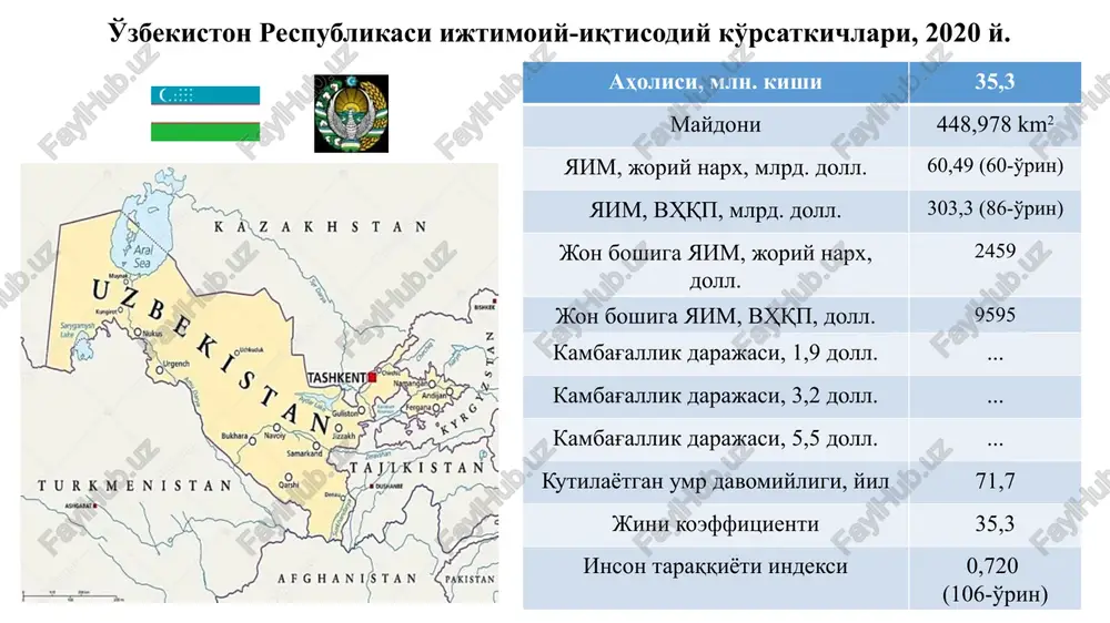 ari 100,0 100,0 100,0 1. davlat byudjeti xarajatlari 67,4 66,5 68,7 2. davlat maqsadli jamg'armalari xarajatlari 20,8 20,6 19,5 3. o'zbekiston respublikasi tiklanish va taraqqiyot jamg'armasi mablag'larining sarflanishi 2,8 3,3 3,2 4. byudjet tashkilotlarining byudjetdan tashqari jamg'armalari mablag'larining sarflanishi 5,2 5,1 4,7 5. tashqi qarz hisobidan davlat dasturlariga xarajatlar 3,8 4,4 3,9 iii. davlat maqsadli jamg'armalariga transfertlar trln, so'm 25,9 28,2 30,4 iv. konsolidatsiyalashgan byudjet saldosi (profitsit +, defitsit -) -25,5 -27,9 -30,7 v. davlat byudjeti va davlat maqsadli jamg'armalari saldosi (profitsit +, defitsit -) -15,7 -15,8 -18,6 vi. davlat qarzlarini so'ndirish 10,2 11,4 15,1 2022 yil uchun o'zbekiston respublikasi konsolidatsiyalashgan byudjetining jamlanma parametrlari hamda 2023-2024 yillarga byudjet mo'ljallari byudjetdan tashqari pensiya jamg'armasi yil boshiga kutilayotgan qoldiq 4 099,8 daromadlar prognozi 29 086,5 shu jumladan: ijtimoiy soliq tushumlari 28 468,0 boshqa daromadlar 618,5 davlat byudjetidan transfertlar 14 000,0 xarajatlar 43 936,3 shu jumladan: fuqarolarga davlat pensiyalarining barcha turlari uchun to'lovlar, …