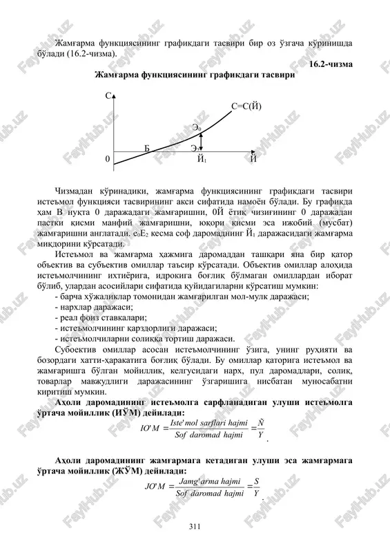 omad miqdori joylashtiriladi. 16.1-chizma iste'mol funktsiyasining grafikdagi tasviri f c e2 v c = c(y) e0 c0 e1 0 y1 y har ikkala o'q o'rtasidan 45( ostida o'tuvchi 0f to'g'ri chiziq iste'mol sarflari va ixtiyordagi (sof) daromadning miqdoran tengligini ifodalaydi. 0y o'qidagi har qanday daromad miqdorini ifodalovchi ushbu chiziqda joylashgan nuqta 0c o'qning tegishli miqdordagi iste'mol sarfiga teng bo'ladi. boshqacha aytganda, uy xo'jaligi sof daromadning barcha hajmini to'liq iste'molga sarflaydi. biroq, bunday tenglik amalda doimo ham ro'y beravermaydi. iste'mol sarflari miqdori baozida joriy sof daromadlar miqdoridan past bo'lishi, baozida esa oshib ketishi ham mumkin. shuning uchun iste'mol egri chizig'i c sof daromad 0f chizig'iga mos tushmay, unga nisbatan maolum darajada og'adi. har ikkala chiziqning o'zaro kesishgan v nuqtasi «0 darajadagi jamg'arma»ni anglatadi. bu nuqtaning chap tomonida iste'mol sarflari daromad miqdoridan yuqori bo'lib, bu manfiy jamg'arma deb ataladi. shuni ham ta'kidlash lozimki, real hayotda iste'molning ma'lum qismi daromad hajmiga bog'liq bo'lmaydi. …