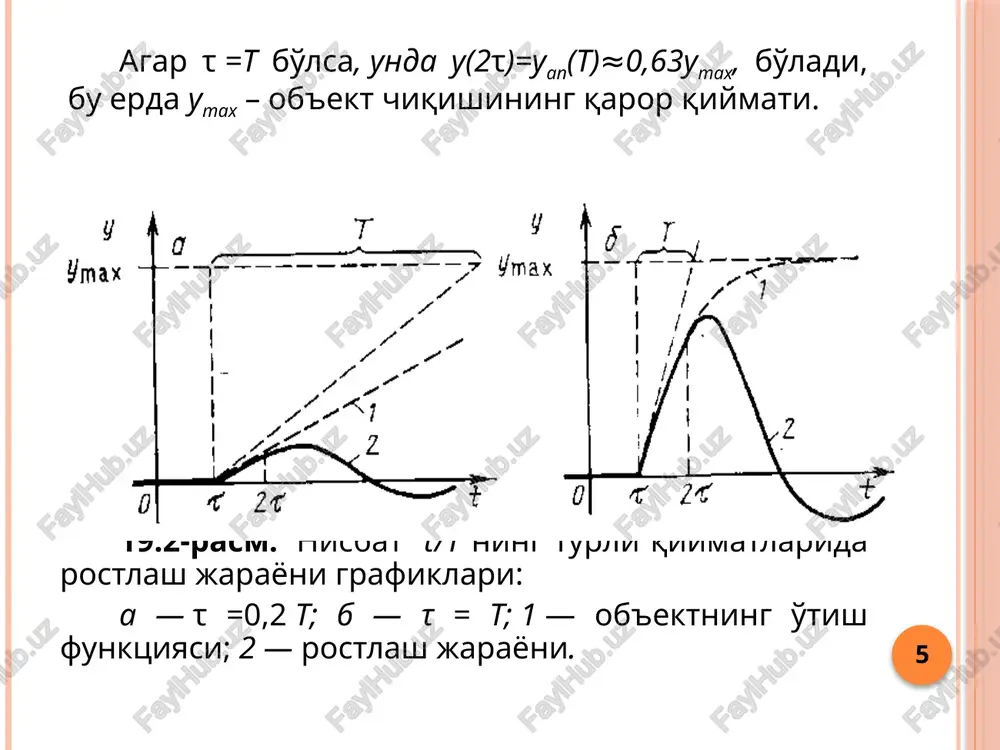 texnologik jarayonlarni nazorat qilish va avtomatlash - Page 5