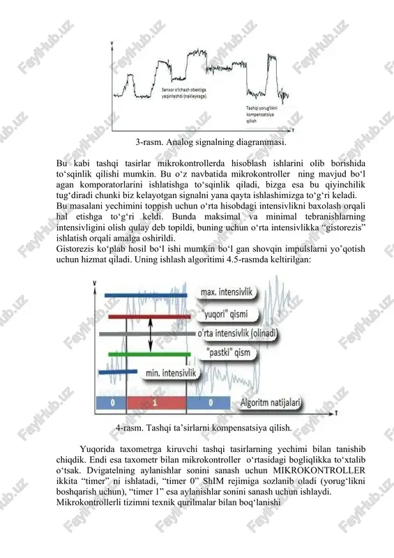 kil topgan. aylanuvchi mexanizimiga esa nur qaytaruvchi biror bo‘l ak plyonka yoki biror nakleyka bo‘l ishi kerak. 2-rasm. “vishay semikonductor” kompaniyasining tcnd-5000 markirovkali sensori. rasmdagi taxomerni tanlashimizning ham o‘z iga yarasha sabablari bor. ushbu uskuna juda ko‘plab sinovlardan muofaqiyatli o‘tgan. ya’ni bularga misol qilib shuni aytishimiz mumkinki nur chiqarish va uni qabul qilishda uskunaning korpusi izolyatsiyalangan, shuningdek svetodiotlari kattaroq bo‘lgan tok kuchiga ham dosh bera oladi bu esa o‘z navbatida uskunani uzoqroq bo‘lgan masofada ham o‘rnatish imkonini beradi. bu qurilmaning ham o‘ziga yarasha kamchiliklari mavjud: infra qizil nur qaytish jarayonida o‘z i bilan dvigateldan chiquvchi shovqinni ham olib keladi, bundan tashqari esa unga tashqi ta’sirlar (yorug‘lik faktorlari) ta’sir qiladi. shuning uchun uni tashqi tasirga adaptatsiyalash va shovqin darajasini kamaytirish uchun oldindan hisoblab topilgan masofada o‘rnatish tavsiya etiladi. quyidagi 4.4-rasmda infra qizil sensoridan chiquvchi analog signalning diagrammasi keltirilgan. 3-rasm. analog signalning diagrammasi. bu kabi tashqi tasirlar mikrokontrollerda hisoblash ishlarini olib borishida …