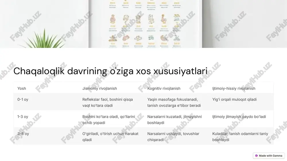 chaqaloqlik - Page 5