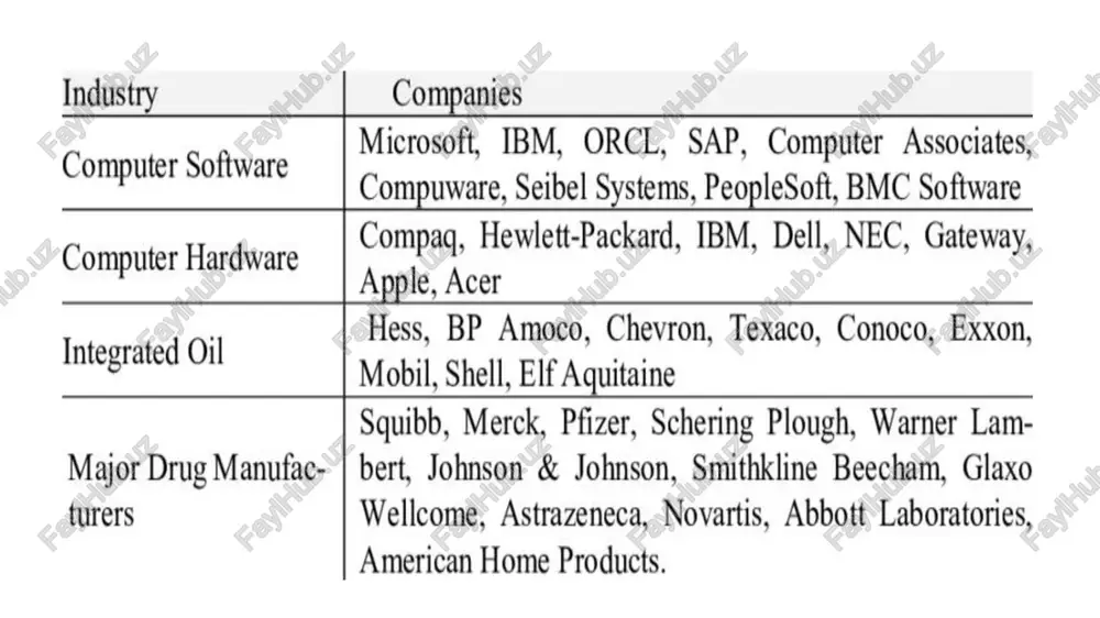 computer software - Page 5