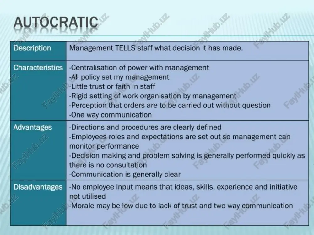 management styles - Page 5