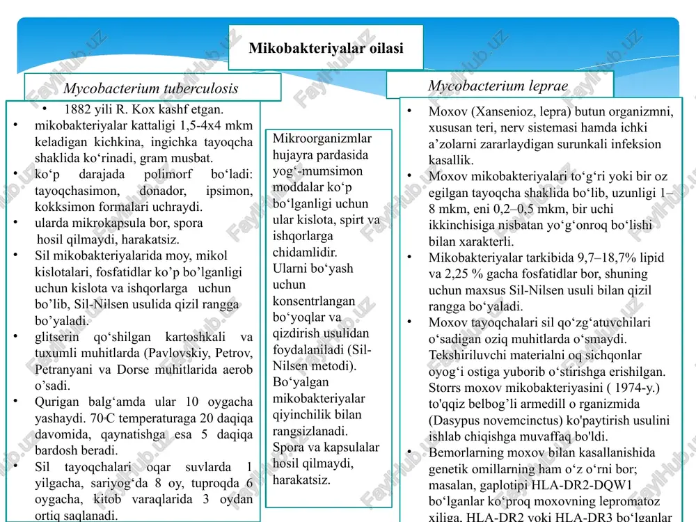shu sohadagi soch va tuklar tushib ketadi, ayniqsa qosh va kipriklar to‘kiladi. moxovning bu xilida burun, og‘iz, ko‘z shilliq qavatlari ham zararlanadi. qo‘l-oyoq barmoqlari mutilyastiyaga uchrab tushib ketadi, ko‘z muguz pardasining infiltratlanib yaralanishi ba’zan bemorlarni butunlay ko‘r qilib qo‘yadi. moxovning bu xili bilan og‘rigan bemorlarda lepromin allergik reaksiyasi (bemor bilagining terisi orasiga 0,1 ml lepromin yuborilganda, 48–72 soatdan so‘ng shu joy qizarib shishib chiqsa, mistuda reaksiyasi musbat hisoblanadi) musbat, toshma elementlarining kamligi hisobiga moxov mikobakteriyasining topilishi ancha qiyin bo‘ladi. makroorganizm chidamliligi ko‘pincha kuchliroq bo‘ladi. shikastlangan joydagi material bakterioskopik usulda tekshirilganda, mikobakteriyalar har doim ham topilavermaydi. ularda allergik sinama manfiy yoki kuchsiz musbat bo‘ladi. kasallik surunkali kechadi. 8–14 yoshli bolalar moxov kasalligiga juda moyil bo‘lib, ularga, asosan, bemor ota-onalaridan yuqadi. kasallik erkaklar orasida ayollarga nisbatan 3 baravar ko‘p uchraydi. lepramatoz xili moxov kasalligining mikrobiologik diagnostikasi va profilaktikasi laboratoriya tashxisi – bakterioskopiya (maxsus laboratoriyalarda) davolash - bemorni davolash uchun dapson, rifampitsin, lampren, …