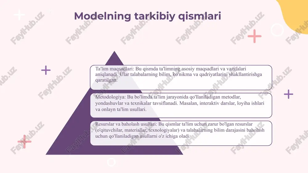 mmolar noaniqlik, subyektivlik va ma'lumotlarning yetarli emasligi muammolar. aniq mezonlar va standartlar ishlab chiqiladi. samaradorlikni oshirish strategiyalari samaradorlikni oshirish uchun strategiyalar samaradorlikni oshirish uchun individual yondashuv, texnologiyadan foydalanish, kasbiy rivojlanish va motivatsiya kabi strategiyalar muhim. bu usullar o'quv jarayonini samarali qiladi. amaliy misollar va tajribalar onlayn platformalar, interaktiv materiallar va talabalar bilan muntazam muloqot orqali samaradorlikni oshirish mumkin. bu usullar ta'lim sifatini oshiradi va o'quvchilarning ishtirokini ta'minlaydi. natijalarni tahlil qilish olingan natijalarni tahlil qilish usullari statistik va sifatli bo'limlarga bo'linadi. statistik usullar orasida dispersiya, o'rtacha, korelyatsiya tahlili bor. sifatli metodlar esa mazmun va tematik tahlilni o'z ichiga oladi. tahlil jarayonida ma'lumotlar aniqligi, statistik ahamiyati va natijalar amaliy ma'nosiga e'tibor berish muhimdir. kelajakdagi istiqbollar 4k modeli kelajakda texnologik rivojlanish, global standartlarga integratsiya va ta'lim sifatining oshishi bilan kengayadi. yangi imkoniyatlar va innovatsiyalar ta'lim jarayonini yanada samarali qilishga xizmat qiladi, bu esa o'qituvchilar va o'quvchilarning rivojlanishiga yordam beradi. xulosa ta'limning '4k' modeli …