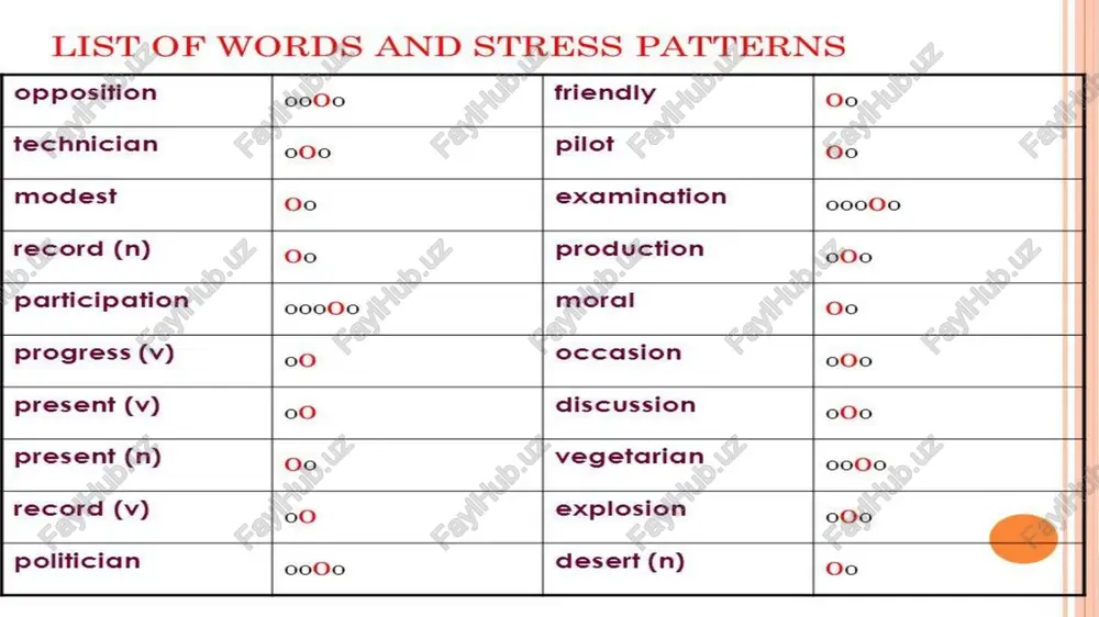 games for teaching word stress and intonation - Page 5