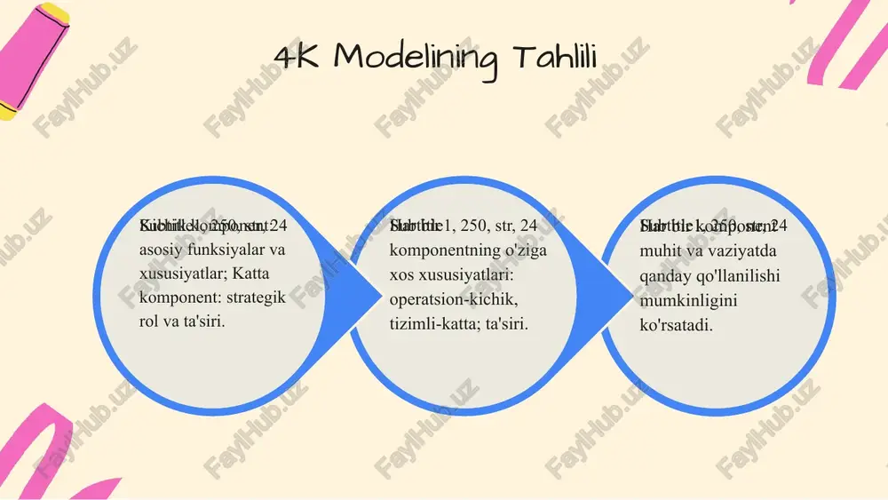 tahkamlashda muhimdir. o‘quvchilarga ta’sirini baholash va natijalarni tahlil qilish ta'lim sifatini oshiradi. foydalanilgan adabiyotlar 1. o‘quvchilarning ta’lim jarayoniga ta’sirini baholash metodlari. ta’lim va tarbiya akademiyasi, 2020. 2. xolmatov, t. ta’limda innovatsion yondashuvlar va texnologiyalar. o‘quvchi nashri, 2019. 3. nazarov, a. ta’limda amaliyot va muammo yechimlari. toshkent: pedagogika nashriyoti, 2018. 4. qodirov, s. 4k modelining ta’limdagi roli va imkoniyatlari. o‘zbekiston respublikasi ta’lim instituti jurnali, 2021. 5. islomov, m. innovatsion ta’lim yondashuvlari va amaliy qo‘llanmalarning samaradorligi. pedagogika va psixologiya jurnali, 2022. e'tiboringiz uchun rahmat! designed by slides carnival image1.png image2.png image3.png image4.png image5.png image6.png image7.png image8.png image9.png image13.png image19.jpg image12.png image20.jpg image16.png image17.png image21.jpg image22.jpg image15.png image10.png image11.png image23.jpg image18.png ell bai ggg sososseaoscoeoeoeoaseaecs anes |
