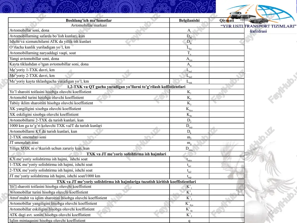 atk bo`yicha txk va j-t ishlarining yillik ishlamchiqarish dasturi - Page 5