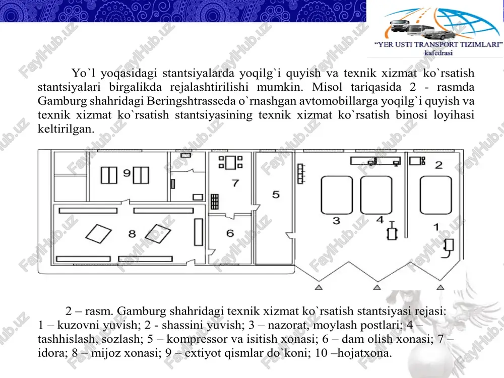 avtomobillarga servis xizmat kursatish markazining texnologik xisobini kompyuterda bajarish va uning ishlab chiqarish texnik bazasini rejalashtirish - Page 5