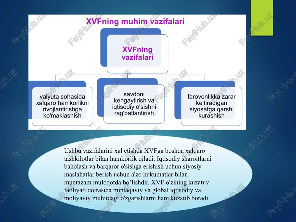 xalqaro moliya institutlari ularning maqsadi va funksiyalari - Page 5