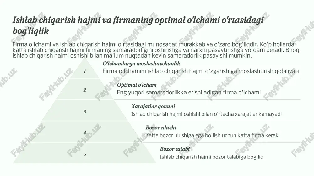 ulushini kengaytirishga va xavflarni kamaytirishga yordam beradi. xalqaro bozorlarga chiqish firma o'z mahsulotlari va xizmatlarini xalqaro bozorlarda sotish orqali o'sish imkoniyatlarini kengaytirishi mumkin. boshqa firmalar bilan birlashish firma o'z biznesini kengaytirish va yangi bozorlarga kirish uchun boshqa firmalar bilan birlashishi mumkin. 16 eʼtibor uchun raxmat image1.png image2.png image3.png image4.png image5.png image6.png image7.png image8.png image9.png image10.png image11.png image12.png image13.png image14.png image15.png image16.png image17.png image18.png image19.png image20.png image21.png image22.png image23.png image24.png image25.png image26.png image27.png image28.png ‘this production, time alresouces marketination, ethenge, into and thart for the ofther tfacetiues and ‘outiors, and comauang islader. ahe your coliectes in your company. this flew all abis dircluer and allow the rally the manketnupt, of proyratied, and tips. procouting ‘and trons them life on druanness, ‘tips call grow the his company marketing research what your do wau economic and nucurome’s help your profits? ((()) (profit) profit 7