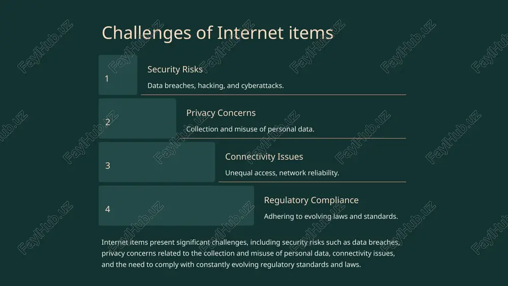 history of internet items - Page 5