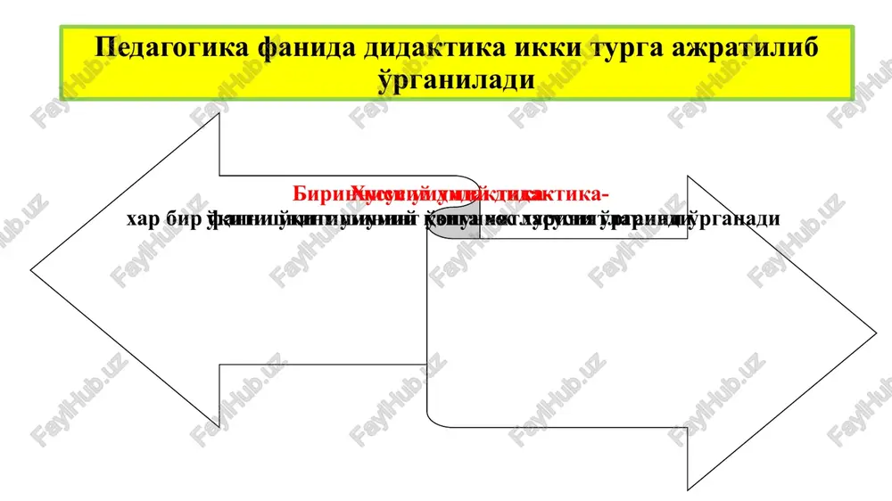 vchiga yo'naltirilgan kelajak ? 2 o'qituvchining roli hozir dalilar faktlar haqida ma'lumot beradi, doim ekspert kelajak ? 3 o'quvchining roli hozir tinglovchi xar doim o'quvchi kelajak 15 mavzu bo'yicha savollar o'quvchilarni haqqoniy, ilmiy dalillar, tushunchalar, qonuniyatlar, nazariyalar bilan tanishtirishga qaratilgan bilimlar tizimi - deb nimaga aytiladi? o'quv materialini bayon qilishga va uni ta'lim oluvchilar yaxshi bilib olishga qaratilgan yo'l-yo'riqga nima deb ataladi? xususiy didaktikaga to'g'ri berilgan ta'rifni toping? didaktika termini dastlab qachon qaerda paydo bo'lgan? dunyoda ilmdan boshqa najot yo'q va bo'lmag'ay.. deb aytgan alloma kim? bilim olish to'g'ri izohlangan tushunchani toping? bevosita o'qituvchi rahbarligida muayyan o'quvchilar guruhi bilan olib boriladigan ta'lim jarayonining asosiy shakli bu...? image1.jpeg image2.jpeg image3.jpeg image4.jpeg image5.jpeg image6.jpeg ao6po noxanosate ha powerpointbase.com! ao6po noxanosate ha powerpointbase.com! ao6po noxanosate ha powerpointbase.com! do6po norkanosare ha powerpointbase.com! a | hy “powerpoint: dopo noxanosats ha powerpointbase.com! @ ao6po noxanosate ha powerpointbase.com! ® ao6po noxanosate ha powerpointbase.com! do6po noxkanosars ha powerpointbase.com! …