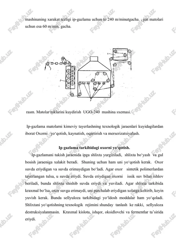 hlixta shishib suvda eriydi va yuviladi. agar shlixta tarkibida kraxmal bo‘lsa, oxor suvga erimaydi, uni parchalab eriydigan xolatga keltirib, keyin yuvish kerak. bunda sellyuloza tarkibidagi yo‘ldosh moddalar ham yo‘qoladi. shlixtani yo‘qotishning texnologik rejimini shunday tanlash ke rakki, sellyuloza destruksiyalanmasin. kraxmal kislota, ishqor, oksidlovchi va fermentlar ta’sirida eriydi. ip-gazlamani shlixtasini suv, kislota (2-3gr/l) uyuvchi natriy (3-5 gr/l) eritmalari ta’sirida yo‘qotiladi. gazlama kerakli eritmaga 2 soatdan 24 soatgacha 30400 os xaroratda botirib kuyiladi, keyin yuvib olinadi. vaktning uzunligi gazlamaning zichligiga va shlixta miqdoriga qarab belgilanadi. gazlamani oksidlovchilar bilan kuyidagicha ishlov beriladi. gazlama 25-300 os xaroratda 1-1:5 gr/l faol xlorli natriy xlorid eritmasiga botirilib, bir necha soatga bosib kuyiladi va keyin yuviladi. ba’zida gazlama 40-500 os xaroratli (2- 3 gr/l) vodorod oksidi (3-5 gr/l) uyuvchi natriy eritmasi bilan ishlov beriladi. 95-1000 os xaroratda 3-7 minut parda saklanib, keyin yuviladi. ba’zan xayvonlardan olingan fermentlar (pankreatin), miqroorganizmlar (biolaza va superbiolaza), usimliklardan olingan fermentlar (diafarin) yerdamida …