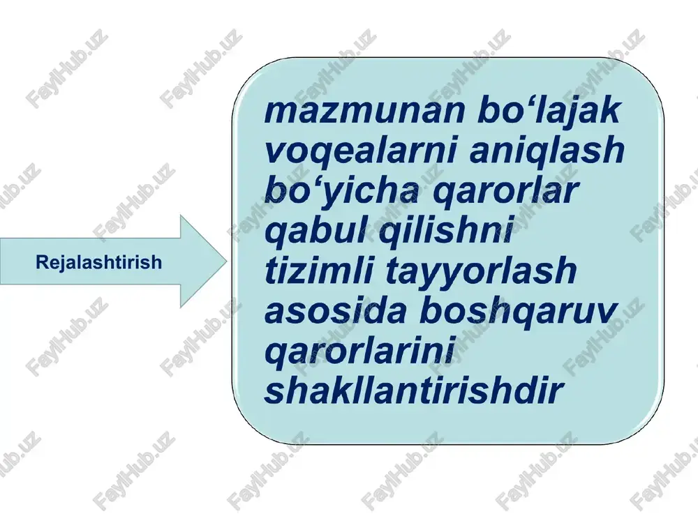 - korxona ishlab chigqaradigan mahsulotning o‘ziga xos hususiyati va ular bilan bozor ehtiyojini qgondirish; - ayrim bozor segmentlarida firmaning xulq-atvori, strategiyasini belgilash; - tashkiliy qoida hamda ishlab chigarish tarkibiy to‘zilishini belgilash (aniqlash); - ishning moliyaviy loyihasini shakllantirish (shu jumladan, moliyalashtirish strategiyasi va investisiyalash bo'yicha takliflar); - firmaning rivojlanish istiqbollari boiim lari. biznes-reja juda ko’p bo'limlardan iborat: 1. rezyume (xulosa); . korxona (firma) haqidagi ma’lumotlar; . tovar (mahsulot yoki xizmat) turlari; . sotuv bozori; 2 3 4 5. marketing strategiyasi; 6. ishlab chigarish dasturi; 7. ishlab chiqarishni tashkil etish; 8. korxonaning tashkiliy-reja shakli; 9. moliyaviy reja; loyihaning rentabelligi rejaning bir qancha shakllari mavjud: - vaqti va muddatiga qarab har qanday reja soatlik, kunlik, xaftalik, o’n kunlik, bir oylik, bir choraklik (kvartallik) , bir yillik va bir necha yillik bo’lishn mumkin. - rejalashtirishning maqsadi va vazifasiga ko’ra, reja ikki turga: operativ reja va texnik- iqtisodiy rejaga bo’linadi. asosiy moddiy resurslar kapital qurilish …