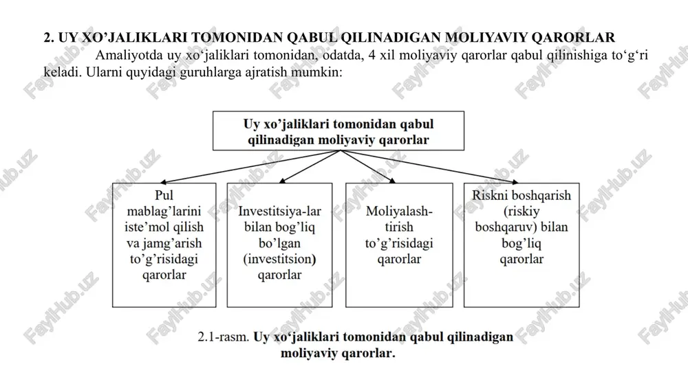 uy xo’jaliklari tomonidan qabul qilinadigan moliyaviy qarorlar a pul mablag’larini investitsiya-lar iste’mol qilish bilan bog’ liq va jamg’arish bo’lgan to’g’risidagi (investitsion) qarorlar qarorlar moliyalash- tirish to’g’risidagi qarorlar riskni boshqarish (tiskiy boshqaruy) bilan bog’ liq qarorlar 2.1-rasm. uy xo‘jaliklari tomonidan qabul gilinadigan moliyaviy qarorlar. kompaniyalarning o‘z oldiga qo‘ygan magqsadlariga erishish ko‘p jihatdan moliyaviy menejerni boshqaruv qarorlarini to‘g‘ri va aniq qabul qilishiga bog‘liq. moliyaviy menejer belgilangan maqsadlarga erishishda quyidagi asosiy yo‘nalishlar bo‘yicha to‘g‘ri va oqilona boshqaruv qarorlarni qabul qilishi kerak bo‘ladi: > operatsion faoliyat (tahlil, rejalashtirish, bashoratlash va korxonaning moliyaviy holatini nazorat qilish); > moliyalashtirish — jalb qilingan va o‘z mablag‘lari manbalarini boshgarish (moliyaviy qarorlar qabul qilish); > investitsiyalar — investitsiya siyosati va aktivlarni boshqarish (investitsion qarorlar qabul qilish). korxonalar moliyasini boshgarish | 4 | boshaarish boshaarish operatsion garedlar linvestitston qarerlaue moliiyaviy garorlar galbull qilisis galbuil gfitistn galbuil qitisih |_,| aylanma mablag’lami | |_[gzoq muddatl kapitalning tarkibi va boshaarish aktivlarni boshqarish iymatini …