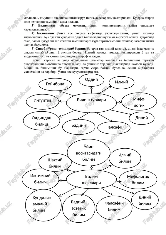 nostitsizm - yunoncha: «a» va «gnosis» - o'zbekcha: bilishni inkor kilaman.] nemis faylasufi i. kant esa insondan va uning ongidan tashqarida ob'ektiv borliqning mavjudligini e'tirof qilgan holda, undagi predmet va hodisalarni «narsalar biz uchun» va «narsalar o'zida» ga bo'ladi. uning qarashicha, «narsalar biz uchun» ni inson bila oladi, «narsalar o'zida»ni esa inson bila olmaydi. kantning «narsalar biz uchun» bu insonni qurshab to'rgan predmetlar va hodisalar, shu jumladan, tabiat ham. «narsalar o'zida» esa bular: erkinlik, o'lmaslik, g'ayritabiiy kuchlar, xudo va shu kabilardir. ularni inson hech qachon to'liq bila olmaydi. kant fikricha, biz biladigan narsa (fenomen) va o'z holicha mavjud bo'lgan narsa (noumen) mutlaqo har xildir. biz hodisalar olamini qanchalik anglamaylik, bizning bilimimiz o'zicha mavjud narsalardan farq qiladi. bizning ongimiz, hissiyotimiz, tafakkurimizga bog'liq bo'lmagan narsalar olami mavjud va u “narsalar o'zida”dir. bilish jarayoni “narsalar o'zida”ning sezgi a'zolarimizga bevosita ta'siri ostida his-tuyg'uning uyg'onishidan boshlanadi. vaholanki, his-tuyg'ular, tushuncha va mulohazalar o'z holicha “narsalar o'zida” …
