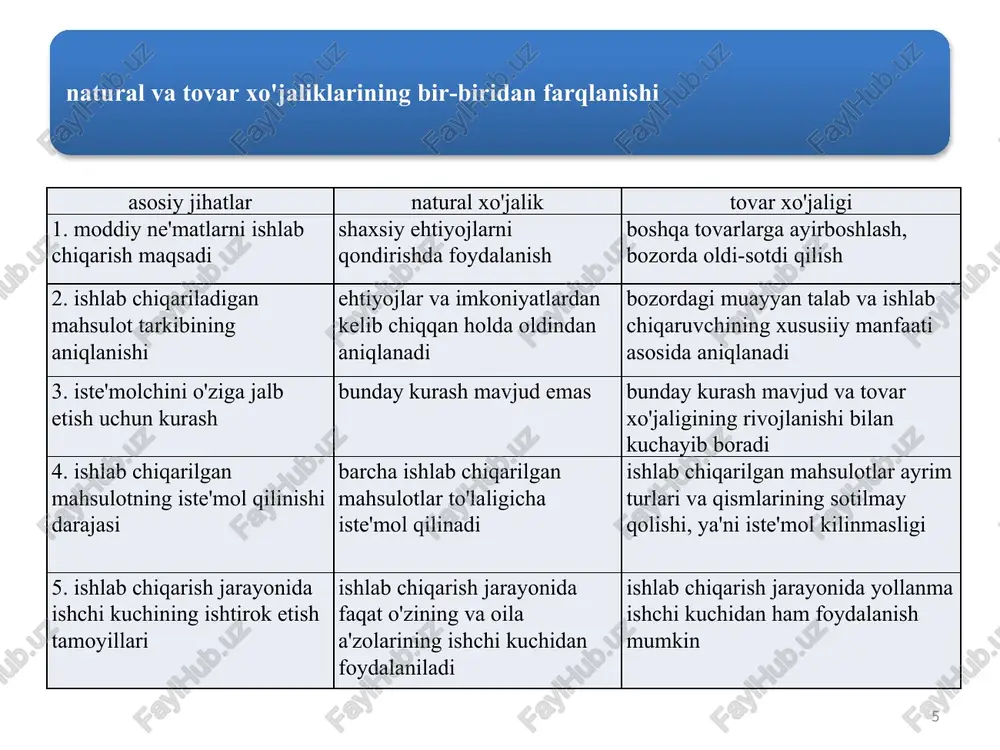 afliligi nazariyalari 1) qiymatning mehnat nazariyasi; 2) qiymatning naflilik yoki keyingi qo'shilgan miqdor nafliligi nazariyasi. asoschilari uilyam petti, adam smit, david rikardolar hisoblanadi asoschilari avstriya maktabi vakillari k.menger(1840-1921), f.vizer(1851-1926), e.bem-baverk(1851-1914) va boshqalar hisoblanadi. 18 18 u.petti – qiymatning mehnat nazariyasining dastlabki asoschisi bo'lib, u qiymatning manbai mehnat hisoblanishini, aynan mehnat sarfi tovar qiymati miqdorini belgilab berishini ko'rsatib o'tgan. u tovarning qiymati faqat qimmatbaho metallarni ishlab chiqarishga sarflanuvchi mehnat orqali yaratiladi deb hisoblagan. a.smit o'zining «xalqlar boyligining tabiati va sabablari to'g'risida tadqiqotlar» (1776) nomli asarida tovarning iste'mol va almashuv qiymatini farqlab bergan. u tovar qiymatining yagona manbai bo'lib moddiy ishlab chiqarishning har qanday sohasida sarflangan mehnat hisoblanadi, degan xulosaga kelgan. d.rikardo qiymatning yagona mezoni bo'lib tovar ishlab chiqarishga sarflangan hamda ish vaqti sarflari orqali aniqlanuvchi mehnat hisoblanishini isbotlab bergan. u tovarning iste'mol qiymati va qiymati o'rtasidagi farqni aniq ko'rsatib, har qanday ishlab chiqarishda tovarning qiymati sarflangan mehnat orqali aniqlanishini ta'kidlagan. 19 …