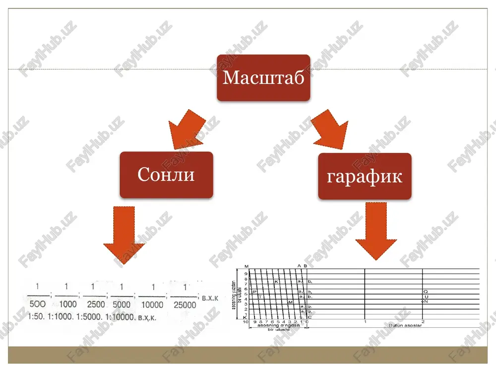 uyxrazah 3 uyxraraya o¥ara maco@aha 4hzhkih macuitaoqah otiqaraha6 tonam yayh yrarnd whpkya épyamuga 4 ba b nykrazap opacuyaru macoha 44-4 um ¥ra6, tonorpaduk kaptahhur nactkh khcmmya oepharan 4h3hkih macuttaora kviih0 anuknaiimns (3-pacm, a ba 6). 3. 4 hykrlaqah 4 hyktarada oyalah macoahh kyhjalahr macilita0qah doliaranh6 tonmm yay yared wupkya épyamuya 4 ba b nykrazap opacuyaru macopa “44 uu yasa0, maxcyc (kjamananr macmragah) qanelixa épzamnza anukaatimns (4-pacm, a ba 6) 3-pacm. yauarna uapxys épgamuna 4 ba 3 nykranap opacuiarh macoana yartami. by epma tonorpaduk kapta macurra6u 1:25000, macoda 444 =1350? ra reur /docprops/thumbnail.jpeg toe pia ‘mexabiachdtalt my xa thctaph ctuititip aay" ep pecypc-tapheubouikspuu $a001stethe teosenna sa reonepopn ma ragese act teodenuseu” parce