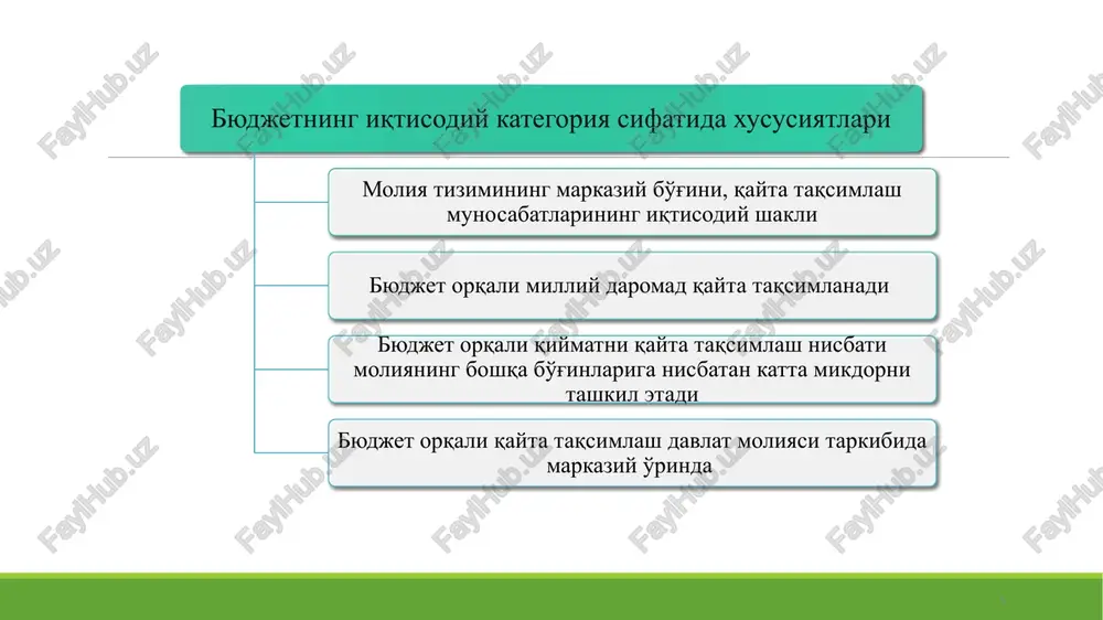 sabatlarni ifodalaydi. davlat byudjetining xarajatlari taqsimlash xarakteriga ega ifodala-nishning pul shakli xos pul fondlari-ning amal qilishi bilan bog'langan davlat tomonidan tashkil qilinadi 27 jamiyatning iqtisodiy hayotida byudjet xarajatlarining roli va ahamiyatini aniqlash uchun ular quyidagilarga ko'ra turkumlashtiriladi iqtisodiy mazmuni ijtimoiy takror ishlab chiqarishdagi roli ishlab chiqarish tarmoqlari va faoliyat turlari ijtimoiy mo'ljallanganligi bo'yicha ma'lum maqsadlariga ko'ra iqtisodiy mazmuniga ko'ra byudjet xarajatlari ikkiga bo'linadi kapital xarajatlar joriy xarajatlar innovatsion va investitsion faoliyatga yo'naltirilgan xarajatlar davlat hokimiyati organlari, mahalliy o'zini-o'zi boshqarish organlari, byudjet tashkilotlarining joriy faoliyatini ta'minlashga yo'naltirilgan byudjet xarajatlari, boshqa byudjetlar va iqtisodiyotning alohida tarmoqlariga dotatsiya, subsidiya va sub-ventsiya shaklida ko'rsatiladigan, davlat tomonidan qo'llab-quvvatlash bilan bog'liq bo'lgan xarajatlar byudjetning kapital xarajatlari (innovatsion va investitsion faoliyatga yo'naltirilgan) tarkibi tasdiqlangan investitsion dasturga muvofiq harakatdagi yoki yangidan tashkil etilayotgan yuridik shaxslarga investitsiyalar uchun mo'ljallangan xarajatlar yuridik shaxslarga investitsion maqsadlar uchun byudjet kreditlari sifatida beriladigan mablag'lar kengaytirilgan takror ishlab chiqarish bilan bog'liq bo'lgan kapital ta'mirlashni …