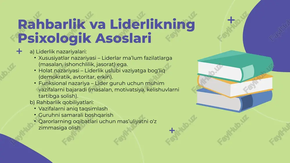 guruhlarda rahbarlik va liderlik - Page 5