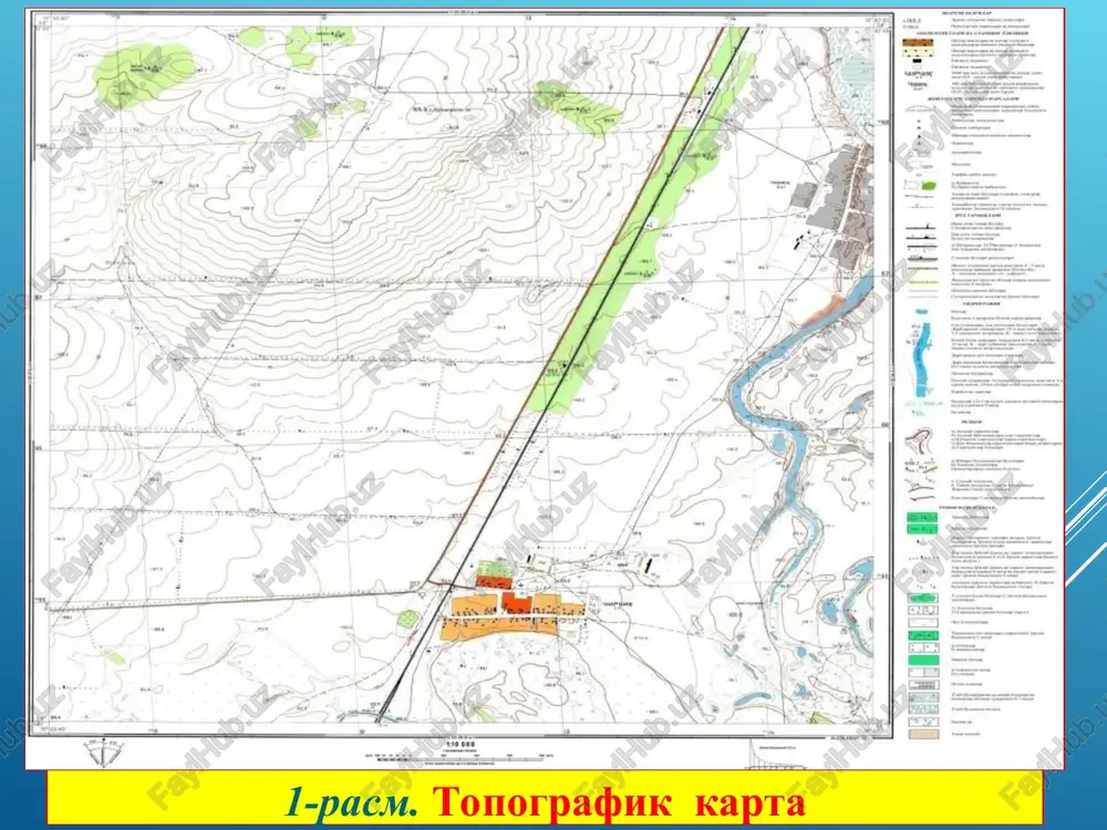 karta, plan va profil to'g'risida tushuncha - Page 5