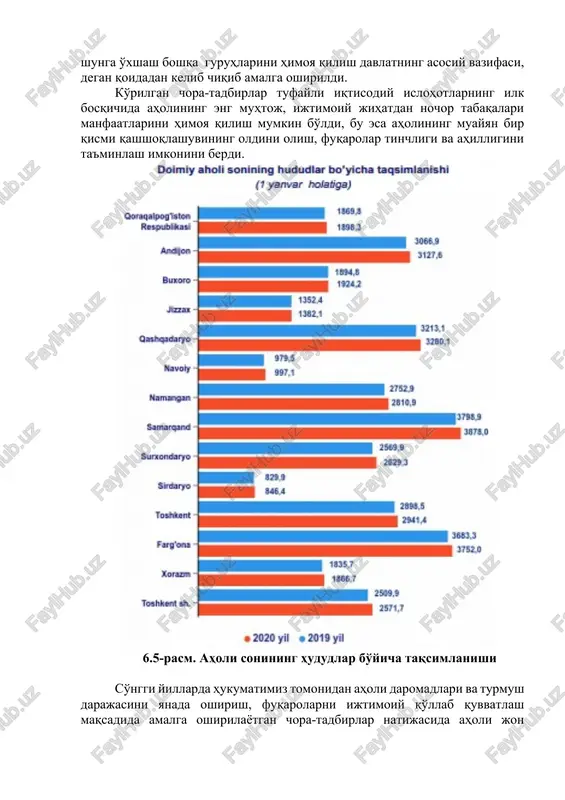 n biri sifatida belgilandi. respublikada daromadlar tarkibining takomillashuvi xarajatlar va iste'mol tarkibining ham yaxshilanishiga olib kelmoqda. aholining banklarga qo'yilmalari va qimmatbaho qog'ozlar ko'rinishidagi naqd pul jamg'armalari ko'payish tendensiyasi kuzatilmoqda. shu bilan birga aholi iste'mol xarajatlari tarkibida ovqatlanish uchun xarajatlarning kamayishi va xizmatlarga bo'lgan xarajatlarning o'sishi tendensiyasi davom etmoqda. image6.png image7.png image8.png image9.png image1.png image2.jpeg image3.png image4.png image5.png © demografitholat- opera @ statuz demografik holat 2020 y var holatiga ad 19058 tirik tugilgan ¥ nikohlar soni: 10,9 ming birlik | demogiafik hla - opera @ statuz >) 28: 3amenurs demografik holat =) ds beigenute > i pegakrnposanne o’zbekiston respublikasi bo’yicha aholi zichligi (2020 yil 1 yanvar holatiga, 1 kv.km.ga to’g'ri keladigan aholi soni, kishi) ‘toshkant sh - 7690.8 ‘tosnkent - 192 namangan -377.8 { p acesjon 727.3 xorazm -208,57 fate ‘al ss ieargona-s55,0 euroro 47.8 \ \ sirdaryo - 197.8 ashgadane 114.8 = {\tannoensnania ssurxondaryo: 2018 yil demografik holat yanvar-dekabr space …