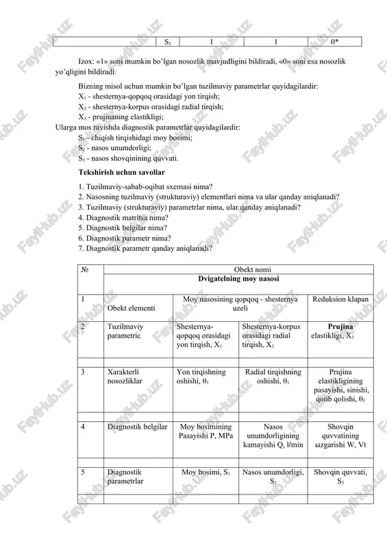 namoyon bo’ladi. ishchi va hamroh jarayonlar bo’-yicha diagnostik belgilar quyidagi birliklarda aniqlanadi: moy bosimining o’zgarishi - r (mpa yoki kgksm2), nasos unumdorligi - q (lmin yoki lsoat), shovqin quvvati - u, (vt). 6. diagnostik parametrlar diagnostik parametr fizik birlik bo’lib, uning yordamida diagnostikalanadigan ob’ektning ishchi yoki hamroh jarayonlarini o’lchash mumkin. bizning misolda moy bosimi- r, nasos unumdorligi-q yoki shovqin quvvati-u. 7. diagnostik vositalar diagnostik parametrlarni o’lchash uchun txk va jt jarayonlari va avtomobilda qo’llash uchun kichik o’lchamli, murakkab bo’lmagan, xizmatda qulay bo’lgan va katta aniqlikda o’lchovchi vositalar tanlanadi (manometr, suyuqlik o’lchagichi yoki ovoz yozish apparaturasi). 8. diagnostik matritsa tuzish diagnostik matritsa (2-jadval) ikki qiymatli mantiqiy model bo’lib, me’yoriy qiymatga erishgan tuzilmaviy (strukturaviy) x va diagnostik s parametrlar orasidagi bog’lanishni ko’rsatadi. 2-jadval moy nasosining tuzilmaviy va diagnostik parametrlari orasidagi bog’lanish diagnostik matritsasi diagnostik parametlar tuzilmaviy parametrlarning me’yoriy qiymatlari x1 x2 x3 diagnostik parametrlarning me’yoriy qiymatlari s1 1* 1 1 s2 1 …