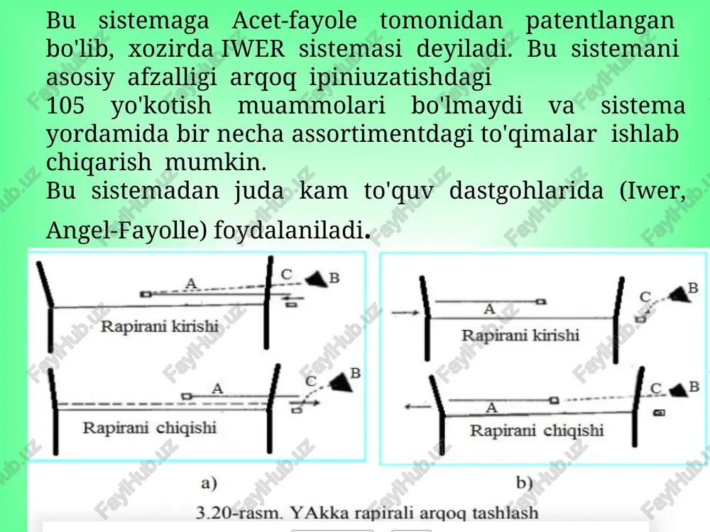 5-rasm. gabler sistemasini turlari hiigfedac 3.25-rasm. gabler sistemasi bo'yicha arqog tashlash i 90. —s = 3 c ss =o i) ait t tom ee ae =o 3 ca) a= (a) “0 =o 3.26-rasm. dornier to'quv dastgohida devas sistemasi bo'yicha arqoq tash- lash =o do 180 240 300 bosh valni aylanish burchagi, grad 3.27-rasm. rapiralami tezlik grafigi rapiralarni turlari rapiralar materiali bo'yicha quyidagi turlarga bo'linadi: tig’ va to'gima qirg‘ogii oralig’, mm 3.29-rasm. dornier qattiq rapirali to'quv dastgohi 3.30-rasm. draper dsl egiluvchan rapirali to'quv dastgohida arqoq tashlash 3.31-rasm. rapira yo'naltiruvchisi 1 -rapira, 2-yo'naltiruvchi 3.32-rasm. egiluvchan rapirali to'quv dastgohlari 3,33-rasm. teleskopik rapirali arqoq tashlash sistemasi 3.39-rasm. smith egiluvchan rapirali to'kuv dastgohida rapiraga harakat uzatish 3.40-rasm. somet super excel egiluvchan rapirali to'kuv dastgohida rapiraga harakat uzatish 1- bosh val, 2,3- kulachoklar, 4- rolik, 5- val, 6- ko'ndalang val, 7- tishli g'ildirak, 8- uzatish vali, 9- shatun, 10- egiluvchan rapira, 11- rolik, 12-batan ostki vali. …
