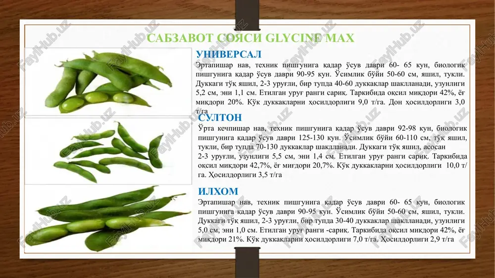 ri 75-82 kun. barg rozetkasi tik bo'lib, balandligi 50- 60 sm. bargi o'rtacha, yashil rangli, mazasi va hidi yaxshi. hosildorligi 1,8-2,0 kg/m2 salat (lactuca sativa) ko'k-shox ertapishar nav, o'suv davri 54 kun. bargi o'rtacha, silliq, suvli, qirralari mayda tishli, yashil rangli, degustatsion bahosi 4,8 ball. hosildorligi 2,1-3,2 kg/m2. kasalliklar va zararkunandalarga chidamli. arpa bodiyon (foeniculum vulgare) shifo o'rtapishar, o'suv davri 58 kun. bargi yirik, silliq, qirralari mayda tishli, yashil rangli. piyozchasi yirik va serhosil, degustatsion bahosi 4,5 ball. hosildorligi 7,6 t/ga. yangiligicha iste'mol qilish va tibbiyotda foydalanadi. kasalliklar va zararkunan- dalarga, qurg'oqchilikka, issiqlikka chidamli. ismaloq nafis navi ertapishar, o'suv davri 35-40 kun. bargi to'q yashil, katta, yaltiroq, tuksiz. barg plastinkasi uzunligi 19 sm, eni 14 sm. bir o'simlikda 15-20 dona barg hosil bo'ladi. karotin moddasi ko'p va nitratlarni kam saqlashi bilan ahamiyatga molik. hosildorligi 1,7-2,5 kg/m2. sovuqqa o'ta chidamli. ko'kat sabzavot ekinlarini parvarishlash texnologiyasi ukrop. barvakt hosil olish uchun kuzda …