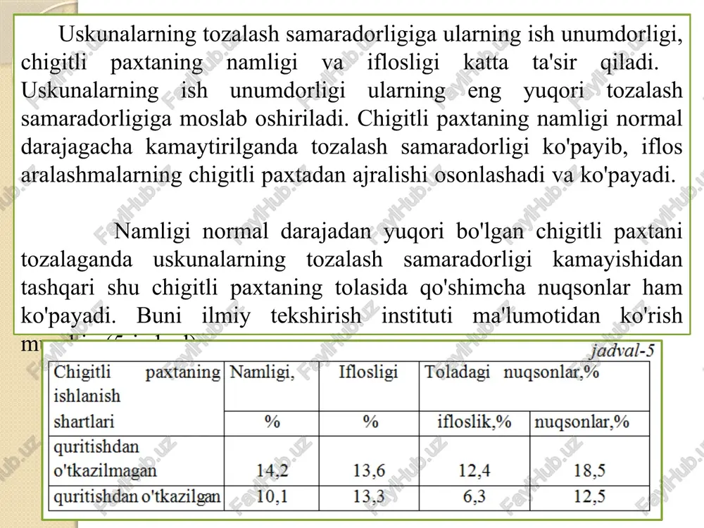 paxtani mayda iflosliklardan tozalash - Page 5