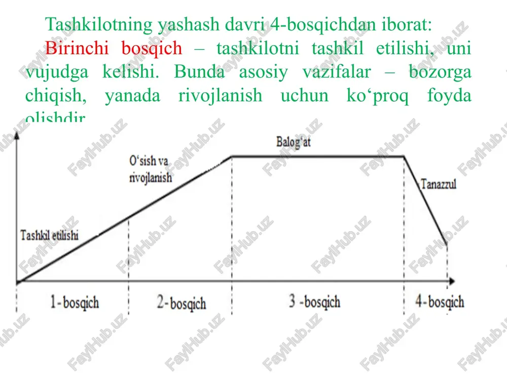 ‘pgina afzalliklariga qaramasdan, hatto uning yordami bilan ham barcha a’zolarini qoniqtira oladigan va ular faoliyatini adekvat ravishda motivatsiyalaydigan tashkilotni tashkil qilish qiyindir. agar tashkilot a’zolariga o‘zlarning ishlariga tegishli bo‘lgan qarorlarni qabul qilishda ishtirok etish huquq berilsa, ushbu muammo muvaffaqiyatli hal qilinadi. image1.png image2.png ca 2s te bilvosita ta’sirning tashqi muhiti siyosat bevosita ta’sirning tashqi muhiti iqtisodiyot yetkazib beruvchilar aksiyadorlar ichki muhit huquq raqiblar tashkiliy tuzilma iste’molchilar tashkiliy madaniyat a xodimlar titinaoky fizik- - | manfaatlar madaniy geografik mahalliy bo‘yicha omillar shartlar idoralar ittifoqlar va jamiyatlar inistitutsional tashkiliy-texnik shartlar /docprops/thumbnail.jpeg mavzu: tashkilot va uni boshqarish. reja 4. tashlsilt tushonchasi vavning balalari 2. tashkilotaing tasaiflanishi 3. tashkilotning ichte va tashal mit 4. tashkilotlaning svojlanishiéagi zamonaviy tendensivalar