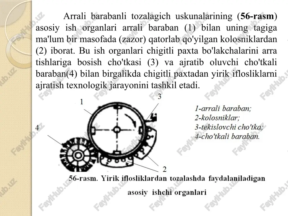 paxtani yirik iflosliklardan tozalash - Page 5