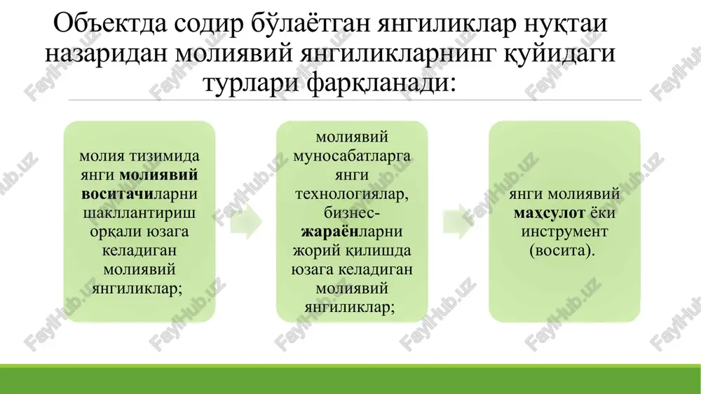 moliyaviy innovatsiyalar va texnologiyalarning rivojlanishi - Page 5