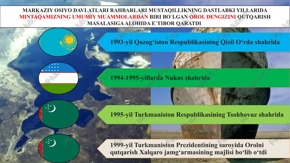 saudiya arabistoni poytaxti ar-riyod shahrida bo‘lib o‘tgan aqsh va arabmusulmon davlatlari sammitida ishtiroki doirasida tojikiston prezidenti imomali rahmon va boshqa davlat rahbarlari bilan uchrashdi 1-savol: prezidentimiz shavkat mirziyoyevga “danaker” ordeni qaysi davlat rahbari tomonidan topshirlgan edi? 3-rejasi asosida bilimlarni mustahkamlaymiz! b) qirg`iziston davlat rahbari tomonidan. a) qozog`iston davlat rahbari tomonidan. c) turkmaniston davlat rahbari tomonidan. d) tojikiston davlat rahbari tomonidan. b) qirg`iziston davlat rahbari tomonidan. 2-savol: qo`shni tojikiston respublikasida nechanchi yillarda birodarkushlik urushi bo`lib o`tgan etgan edi? a) 1992–1996-yillarda. b) 1996–1999-yillarda. c) 2001–2002-yillarda. d) 2004–2006-yillarda. a) 1992–1996-yillarda. a) ashxabod va toshkent 3-savol: markaziy osiyoning qaysi shaharlar o‘rtasida 2017-yilning aprel oyidan 25 yillik tanaffusdan so‘ng yana aviaqatnovlar tiklangan? b) beshkek va toshkent c) ostona va toshkent d) dushanbe va toshkent d) dushanbe va toshkent tavsiya etilgan va foydalanilgan adabiyotlar i. ilmiy va siyosiy adabiyotlar: i. 1. mirziyoyev sh. m. “milliy taraqqiyot yo`limizni qat`yat bilan davom ettirib, yangi bosqichga ko`taramiz”. –t.: “o`zbekiston”, …