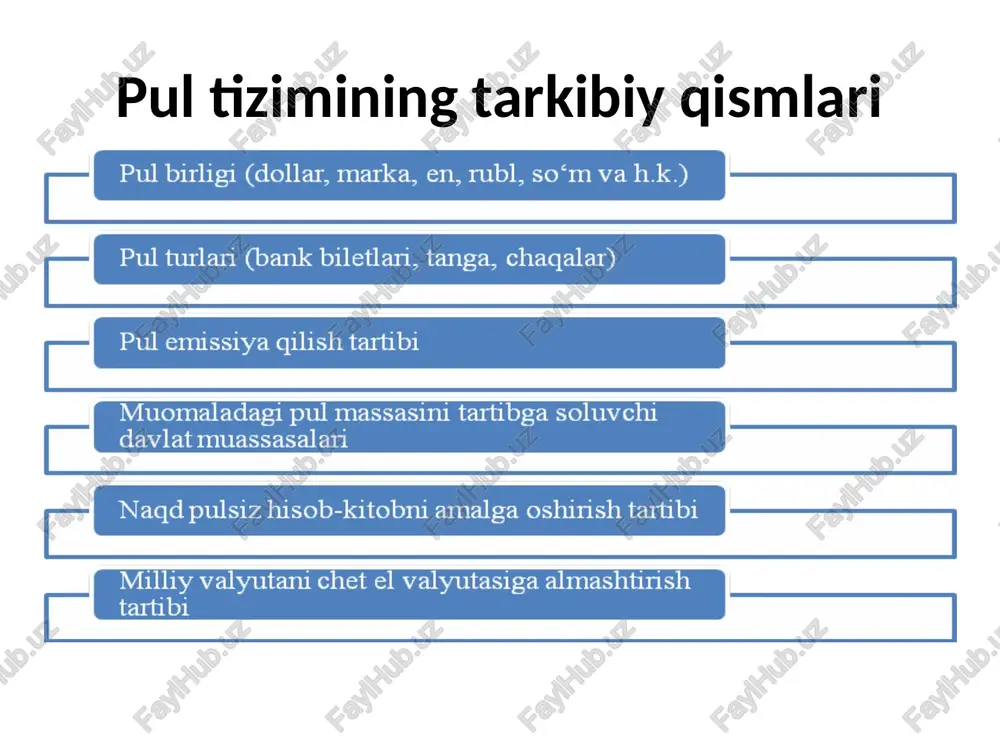 eng qatlami kredit munosabatlarining obyekti jamiyatda vaqtincha bo`sh turgan pul mablag`laridir. kredit resurslarining asosiy manbalari quyidagilardan iborat: 1 korxonalarning amortizatsiya ajratmalari; 2 mahsulot sotishdan olingan pul tushumlari;4 4 5 bankdagi byudjet muassasalari, kasaba uyushmalari va boshqa ijtimoiy tashkilotlarning joriy pul resurslari; 6 korxonalarning ishlab chiqarish, fan va texnikani rivojlantirish fondlari, moddiy rag`batlantirish fondlari; aholining bo`sh pul mablag`lari. kreditning shakllari pul shakli tovar shakli pul krediti bank krediti xo`jaliklararo kredit tijorat krediti iste'mol krediti ipoteka krediti davlat krediti xalqaro kredit bank krediti – pul galari (banklar va maxsus kredit muassasalari) tomonidan qarz oluvchilar (tadbirkorlar, davlat, uy xơjaligi sektori)ga pul ssudalari shaklida beriluvchi kredit. tijorat krediti – korxonalar, birlashmalar va boshqa xo`jalik yurituvchi sub'ektlarning bir-biriga beradigan krediti. xơjaliklararo kredit – bir korxona (muassasa) tomonidan ikkinchisiga beriluvchi kredit. iste'mol krediti – xususiy shaxslarga, birini navbatda, uzoq muddat foydalanadigan iste'mol tovarlari (mebel , avtomobil , televizor va boshqalar) sotib olish uchun ma'lum muddatga beriladigan …