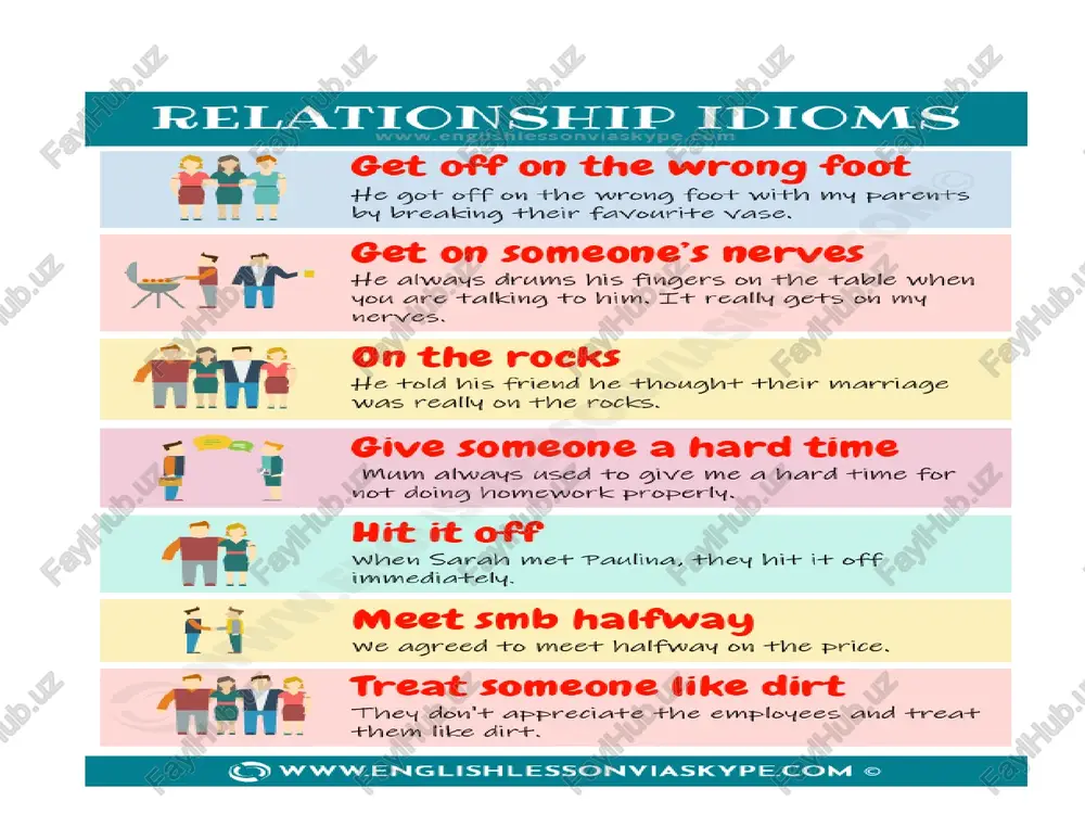 categories of reference words - Page 5