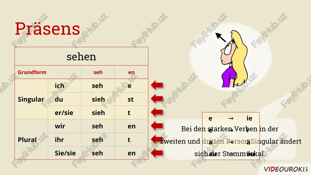 präsens - Page 5