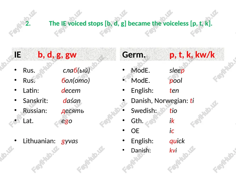 the first germanic sound shift - Page 5