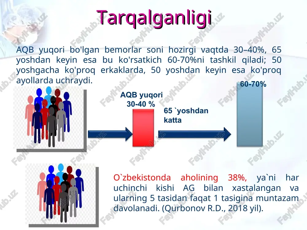 i va venulalarning arteriyalar bilan kesishgan joylari kengayganligi (salyus va gvist simptomlari). iii - arteriolalarning keskin spazmi va venalar kengayishi bilan birga gipertonik retinopatiya belgilari aniqlanadi: to'rparda shishi va kuchsiz xiralashishi; to'rpardada qontalashlar; to'rpardada siyrak “laxtasimon” ekssudatlar. iv - yuqoridagi belgilarning har qandayi + ko'ruv nervi diskining shishi. to'rpardadagi «laxtasimon» ekssudatlar, arteriyalar torayishi (j.d. swales) gkda ko'z tubi o'zgarishlari. 1-ko'ruv nervi diski; 2-sariq dog'; 3-“mis sim” simptomi; 4-arteriya va vena kesishishi simptomi (salyus ii); 5-sariq dog' sohasida bukilgan venlar (gvist simptomi) gipertonik retinopatiya: venalar trombozlari, to'rpardada gemorragiyalar (j.d. swales) gipertonik retinopatiya: ko'ruv nervi diskining shishi (j.d. swales) asoratlar gipertonik krizlar bosh miya qon aylanishining buzilishlari miokard infarkti nefroskleroz (birlamchi buyrak bujmayishi) yurak etishmovchiligi aorta anevrizmasi gipertonik kriz sistolik va/yoki diastolik qon bosimini birdan ko’tarilib ketishi bo’lib bosh miyada, koronar hamda buyraklarda qon aylanishi buzilishi hamda yaqqol vegetativ simptomatika bilan namoyon bo’ladi. 1. adrenalinli 2. noradrenalinli davo - ortiqcha vaznni kamaytirish …