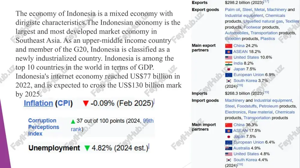 indonesia - Page 5
