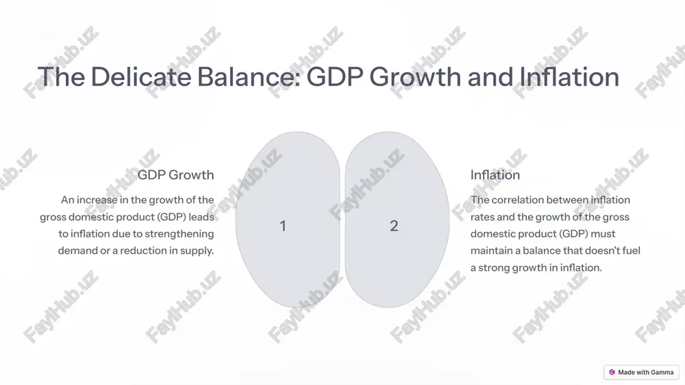 inflation and economic growth - Page 5