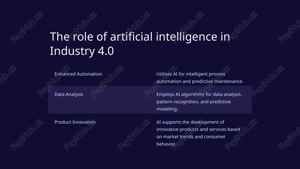 introduction to industry 4.0 - Page 5