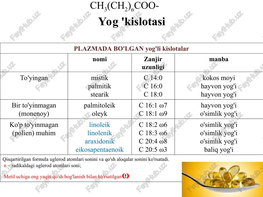 tanper- gre va yoo" gidrotz paytida spit, yo . on atl ie ote oe play, og ctr areas ee = ‘cr ci cpn noc: etna ree mum ‘triatsilguserollar sterolar sterour} (neytral yogtar) sterol ayo! kept (17 ing sata uglerod atomi) -rolesterin,xolesterin eft safrokislotalariy chol, deokskotk va xenodeoksikolkksiolatar (c171 — ning besbta uglerod atom) steroid gormonar sian iit a kortkosteriar va progesteroniar (c17 da ka uglerod atom serebrecitiar 4 > fostatxoinior sterod vitaminlar 1 sulfotipdar (esitinir) tvene lect! rit ron ffostetiietanotaminiar 1 -dogidrokolostoin), ugleod atomdarning kotarlishi ‘ganghzision (geetainiar) a i fostatiiseiniar fostaeinoctotar plazmalogeniar bhas eanhuuia 1 327 a 8.1. crpoenve 4 yyhkuhh ochobhbix k.1accob jmnm ob 4yeobeka ‘hh ob cxema crpoenua @ynkunn iipeumywiectsbex- : had jokam3anaa b opr bie r-cooh crpykttyphbie kommo-__| bce knetkh tbi hehtbi oojibiimhctba (b coctabe kjiaccob jmmm ob, ipyrux k1accos mctouhmku 9heeprmu jimtim 0b) witim- [e) 3anacahue 9hepretu- | anmmommthi pl (tat) h,c-0-c_r, yeckoro matephajia, o teepmom30nalua, …